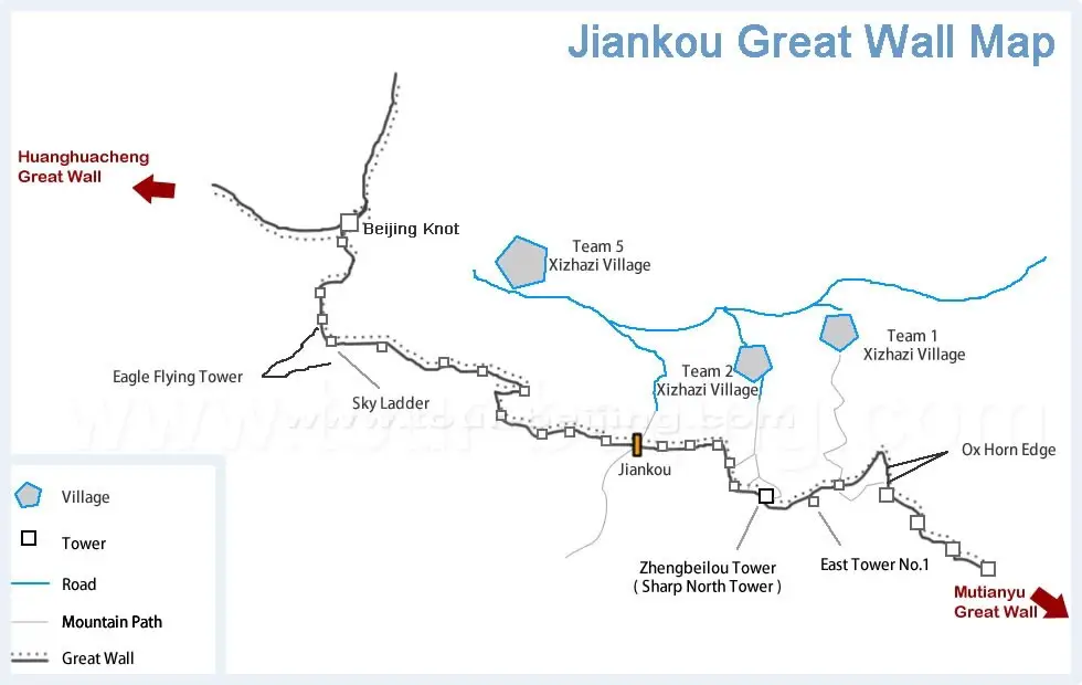 jiankou map